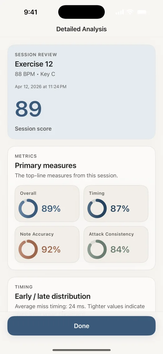 The Hanon Method session results screen on iPhone